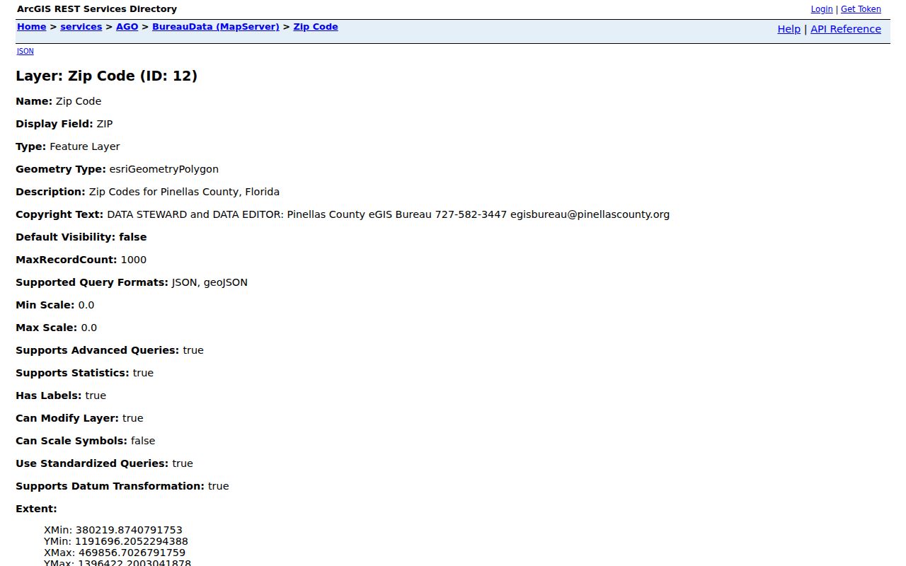 St. Petersburg ZIP code directory Pinellas polygon layer